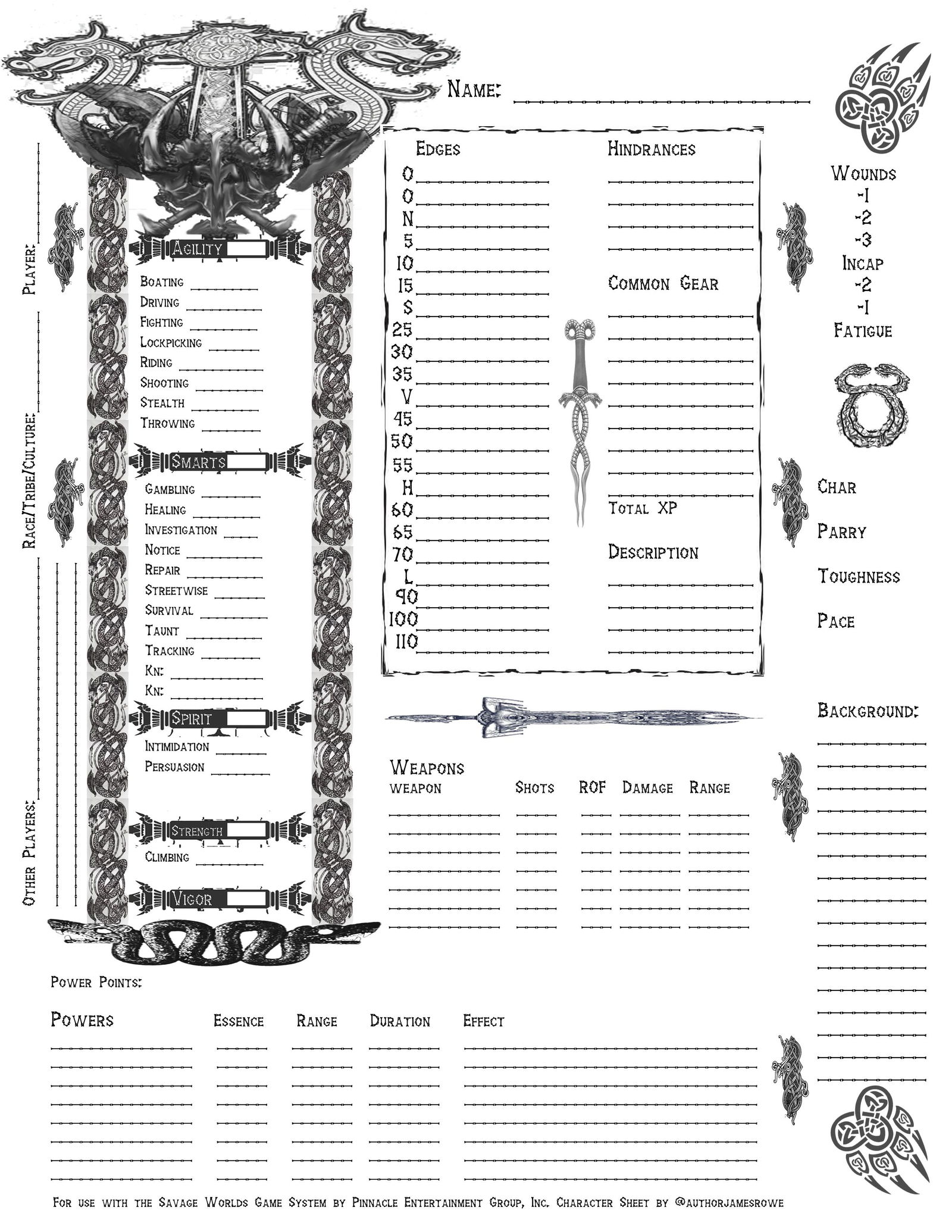 Character Creation Guide