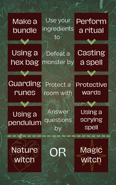 Mini-Magic-Games #1
